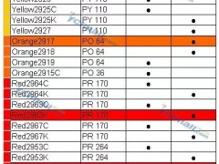 Sudarshan（苏达山）的高性能有机颜料——颜钛总代推荐