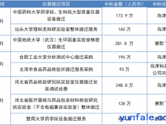 仪器搬迁大单连连看 上半年项目花落谁家