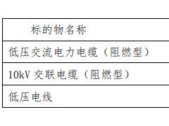 金龙羽预中标1.08亿元电线电缆项目