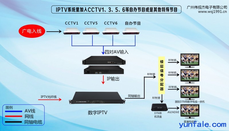 O1CN01IJKApH1xL9dVlVNTC_!!1861406426