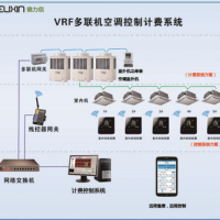 T6500氟机中央空调分户计费与集中控制系统