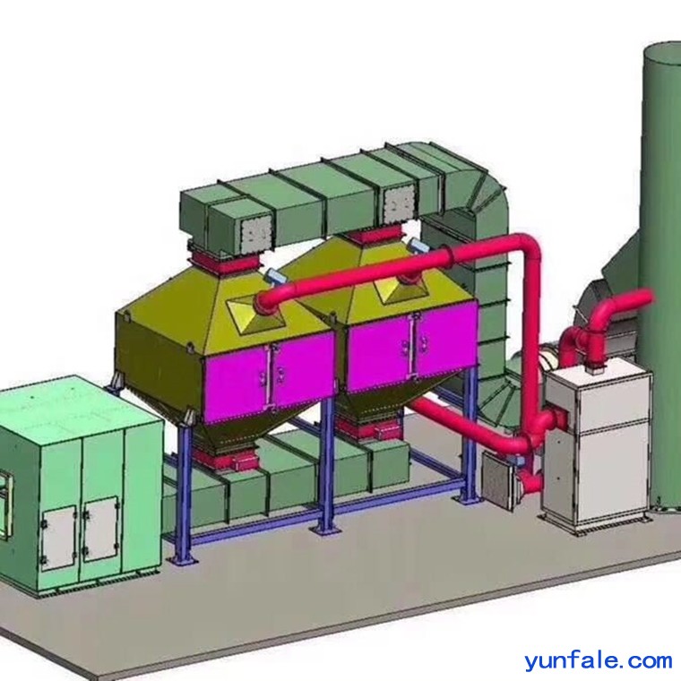 各种化工车间废气处理专用催化燃烧 实际应用技术及价格