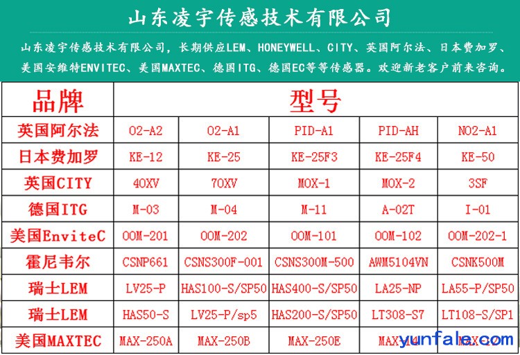 传感器供应LEM各型号 电流传感器，电压传感器