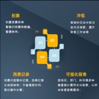 云报销管理系统，助力企业费用管控全流程打造