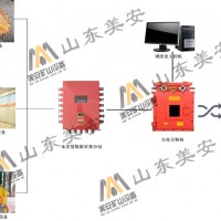 煤矿重大设备感知数据接入系统