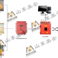 煤矿重大设备感知数据接入系统